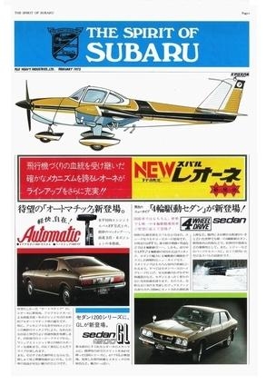 Play With LEGACY RS- 日本模型 1/20 富士FA-200 エアロスバル